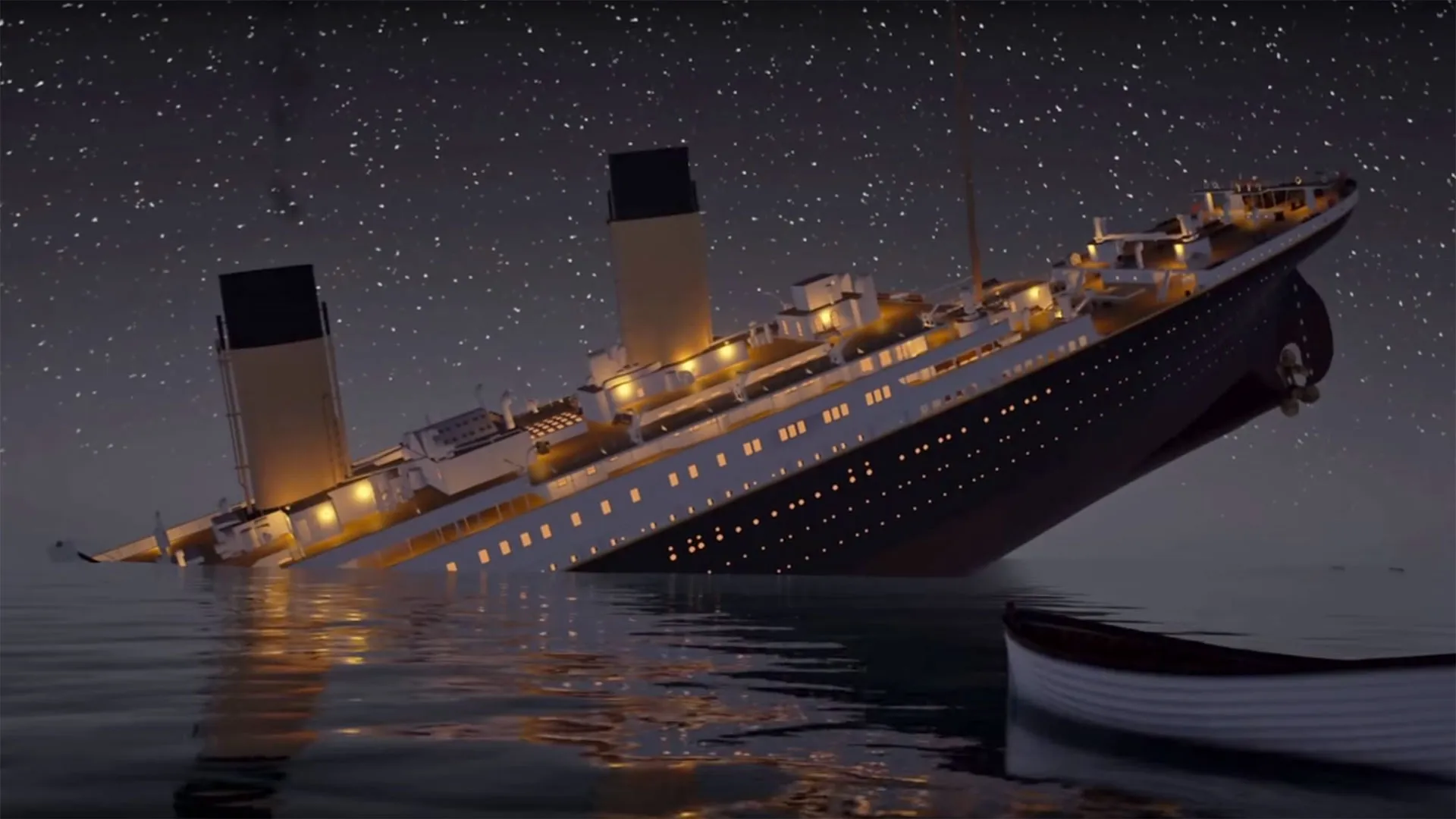 Titanic Analysis